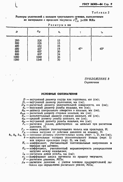 Страница 11 ГОСТ 26303-84