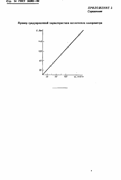 Страница 35 ГОСТ 26305-84