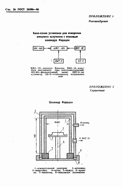 Страница 27 ГОСТ 26306-84