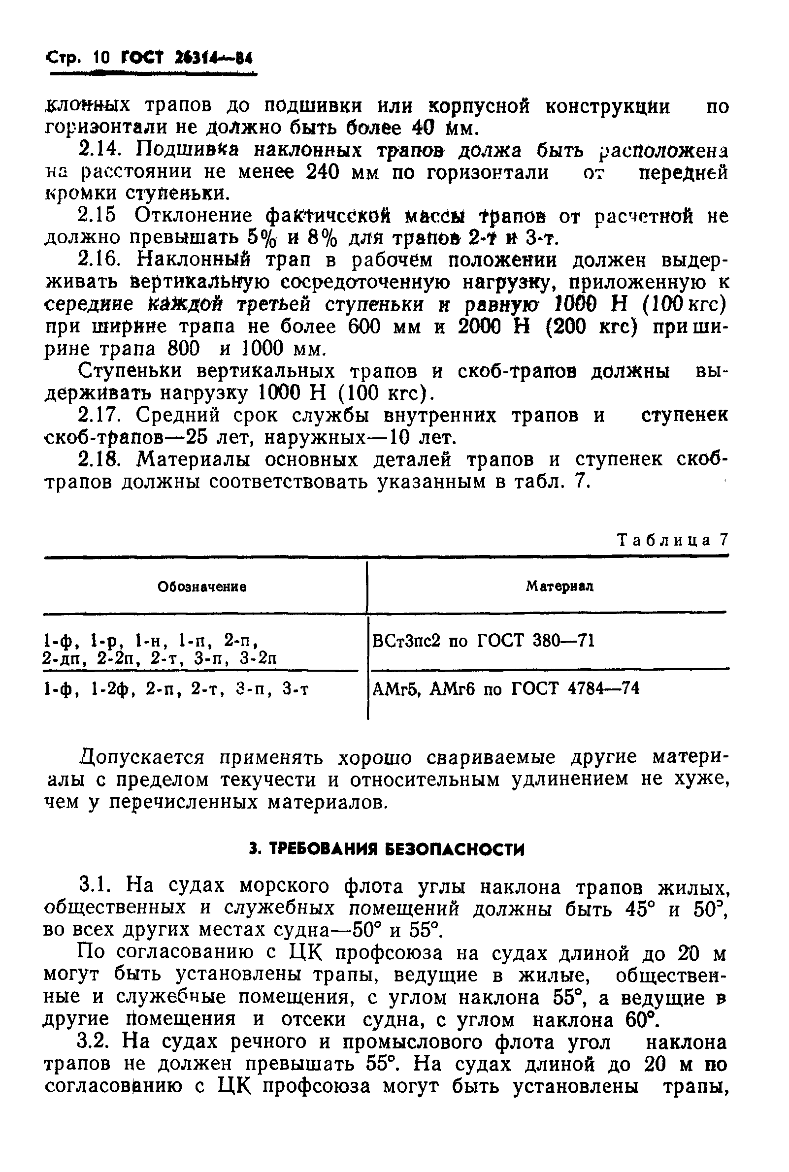 Страница 12 ГОСТ 26314-84