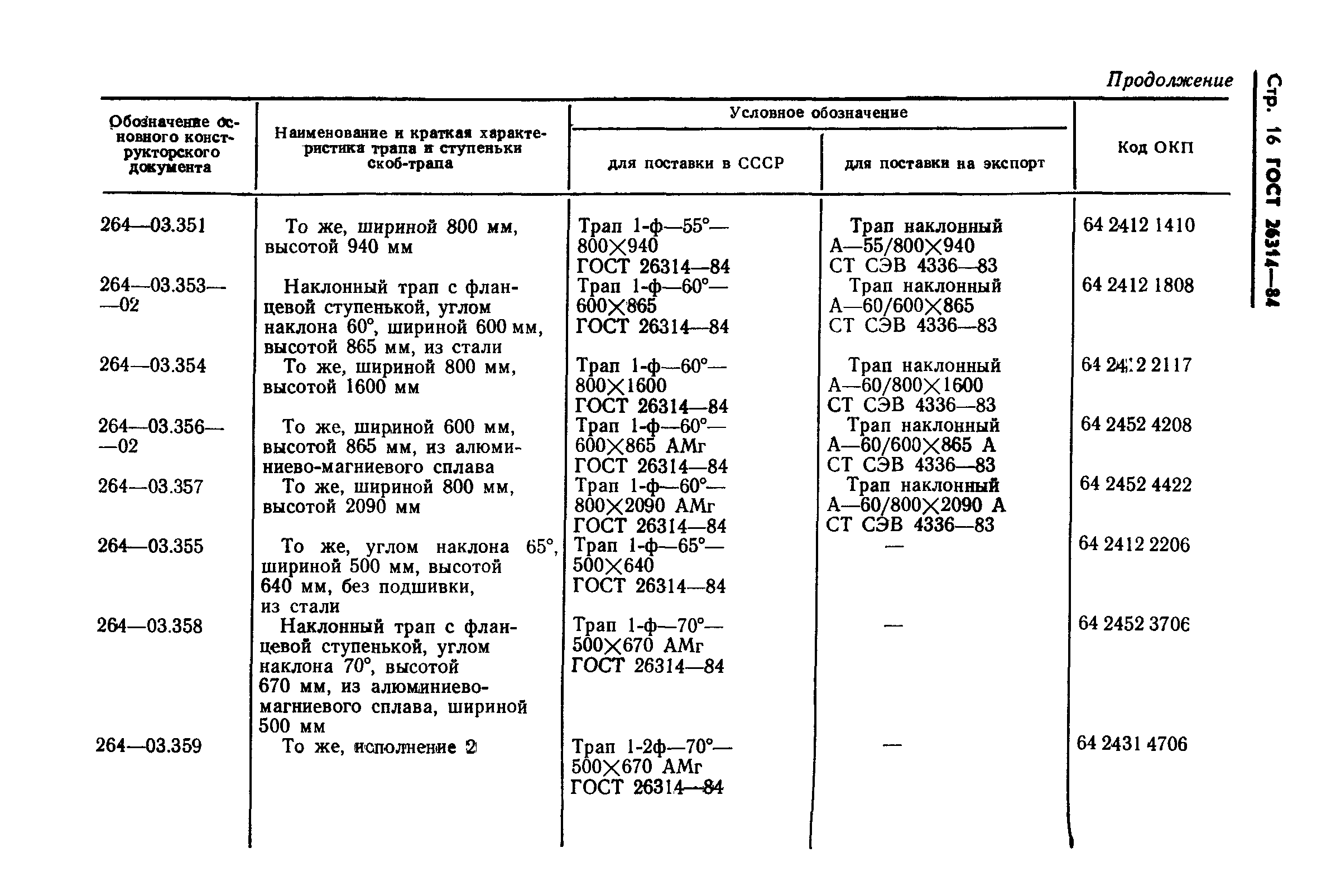 Страница 18 ГОСТ 26314-84