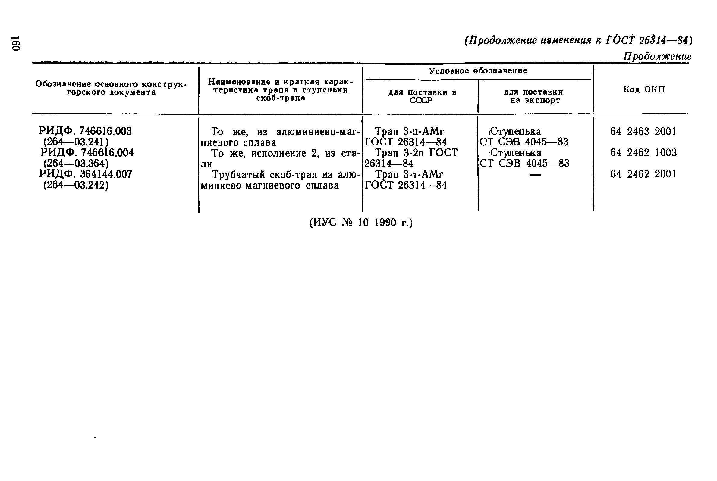 Страница 28 ГОСТ 26314-84