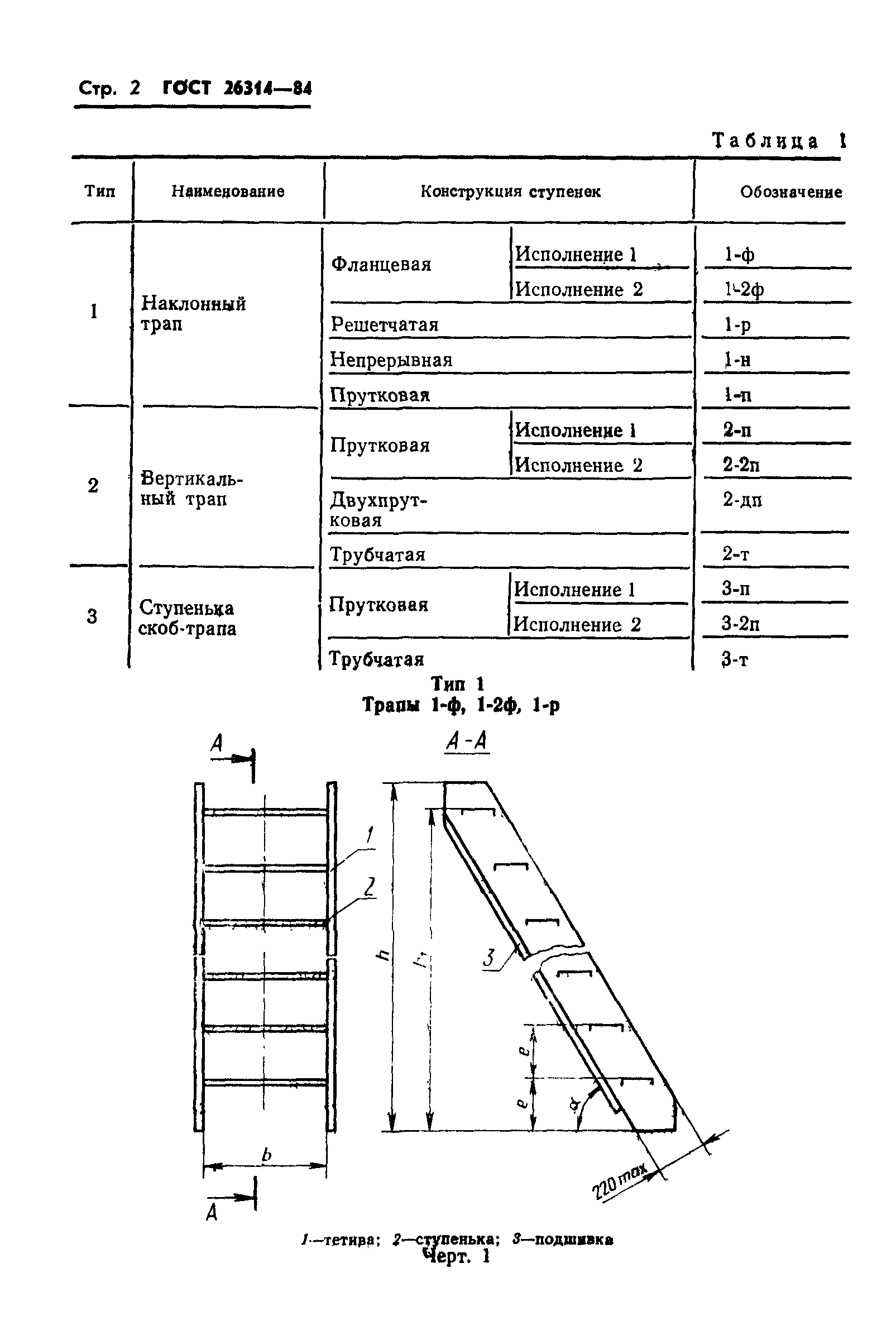 Страница 4 ГОСТ 26314-84