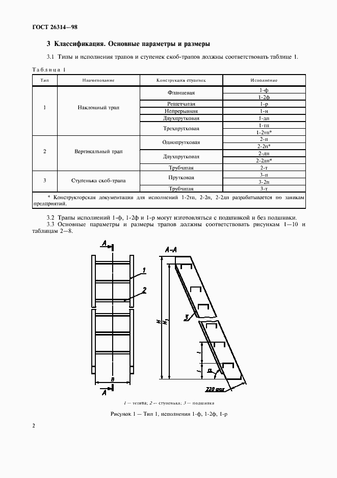 Страница 4 ГОСТ 26314-98