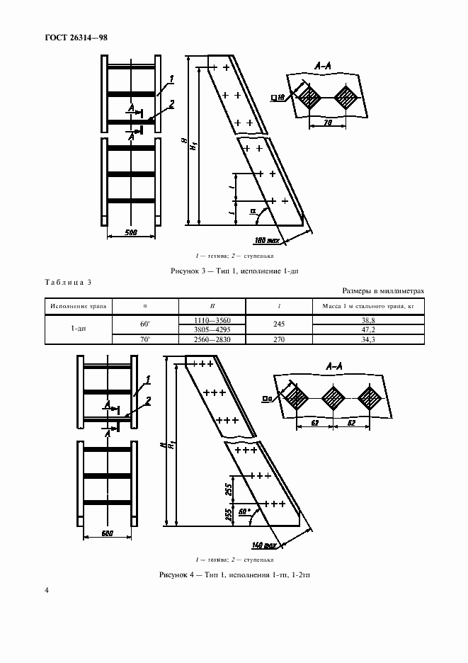 Страница 6 ГОСТ 26314-98