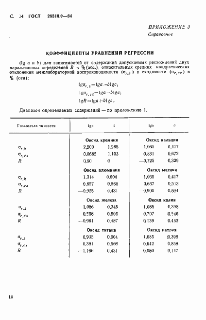 Страница 15 ГОСТ 26318.0-84