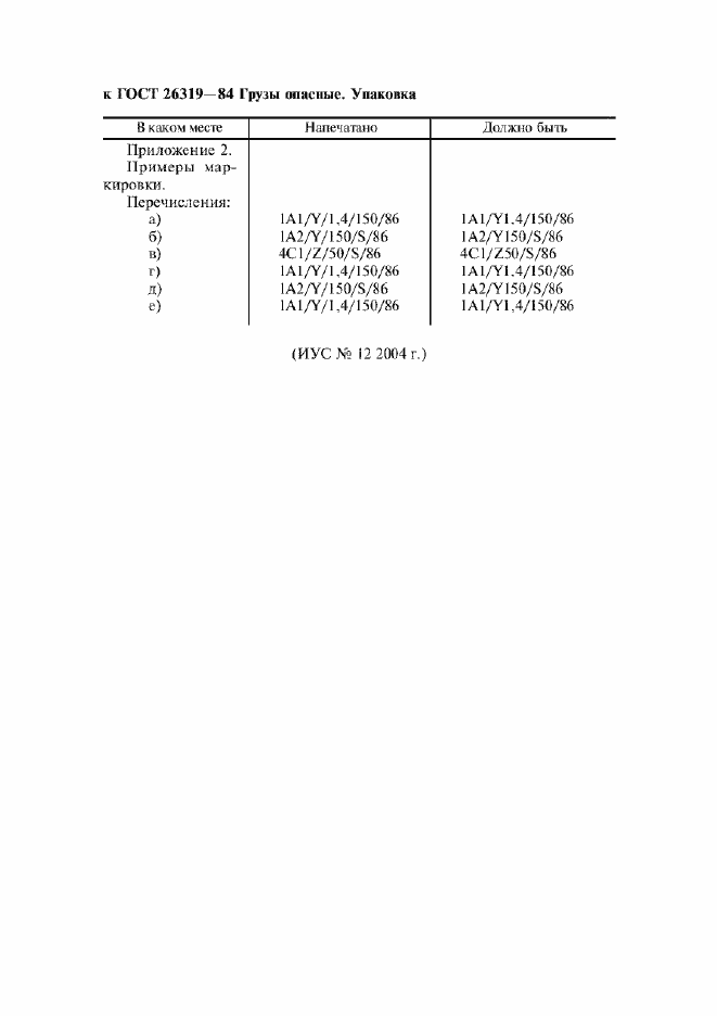 Приложение №2