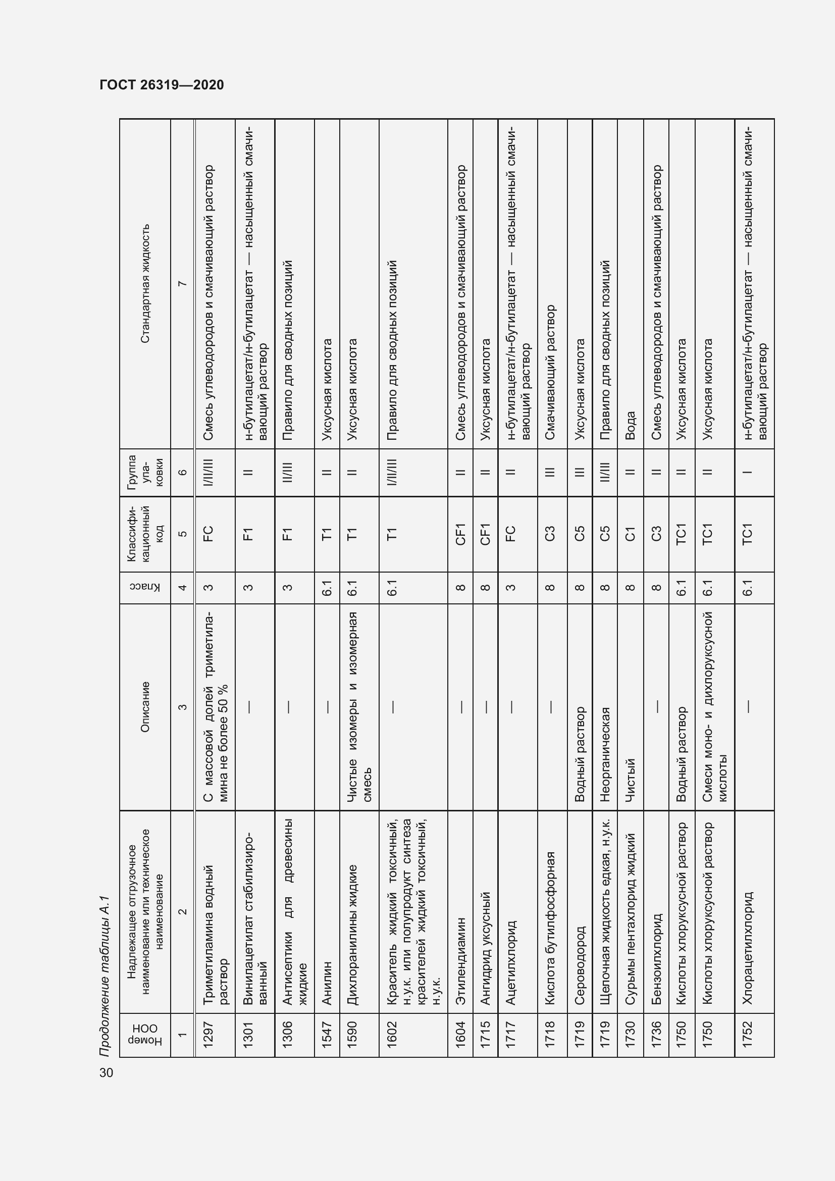Страница 35 ГОСТ 26319-2020