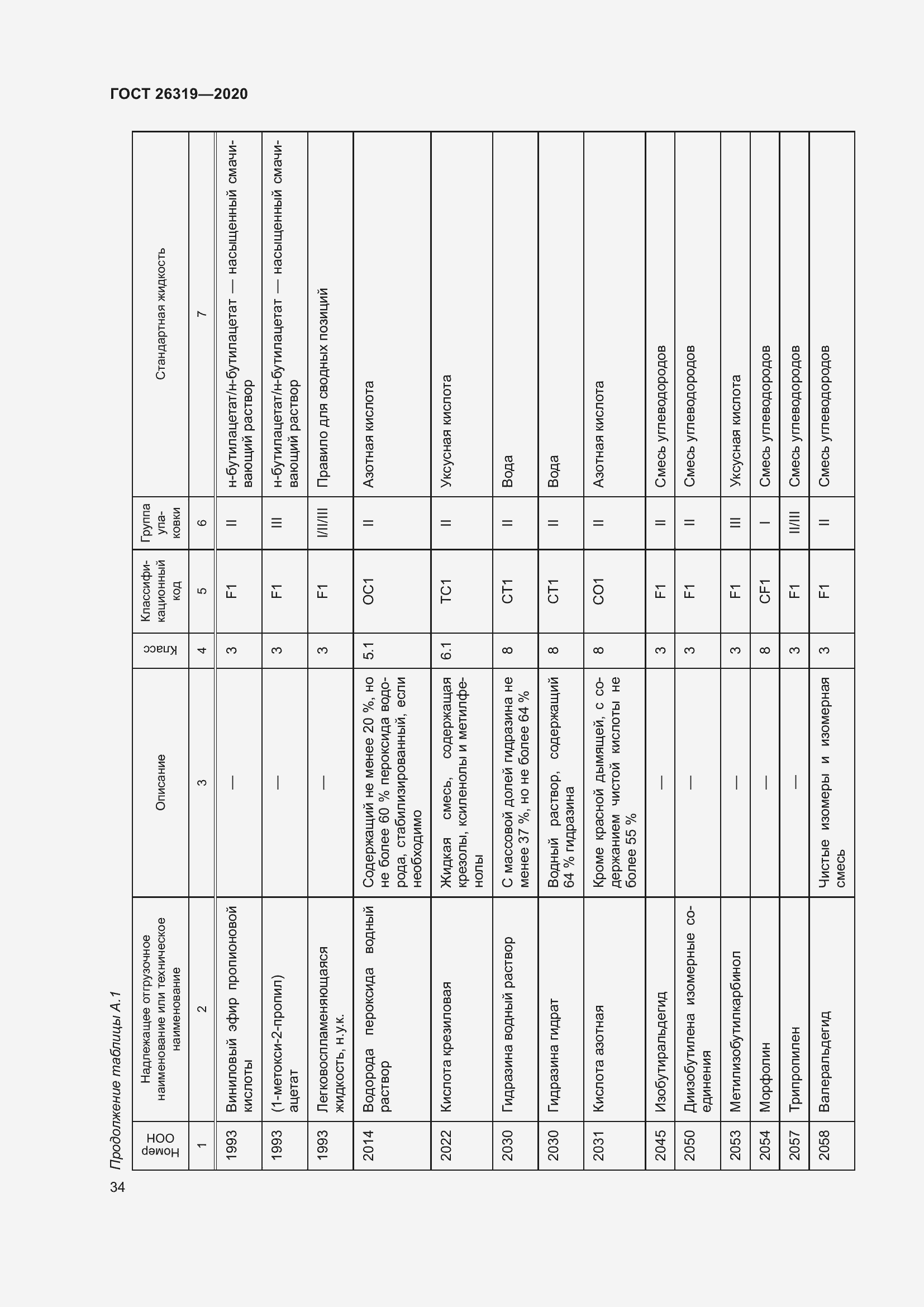 Страница 39 ГОСТ 26319-2020