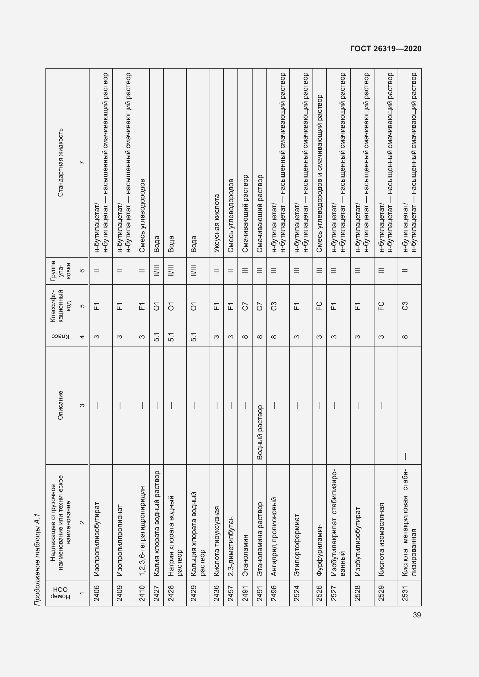 Страница 44 ГОСТ 26319-2020
