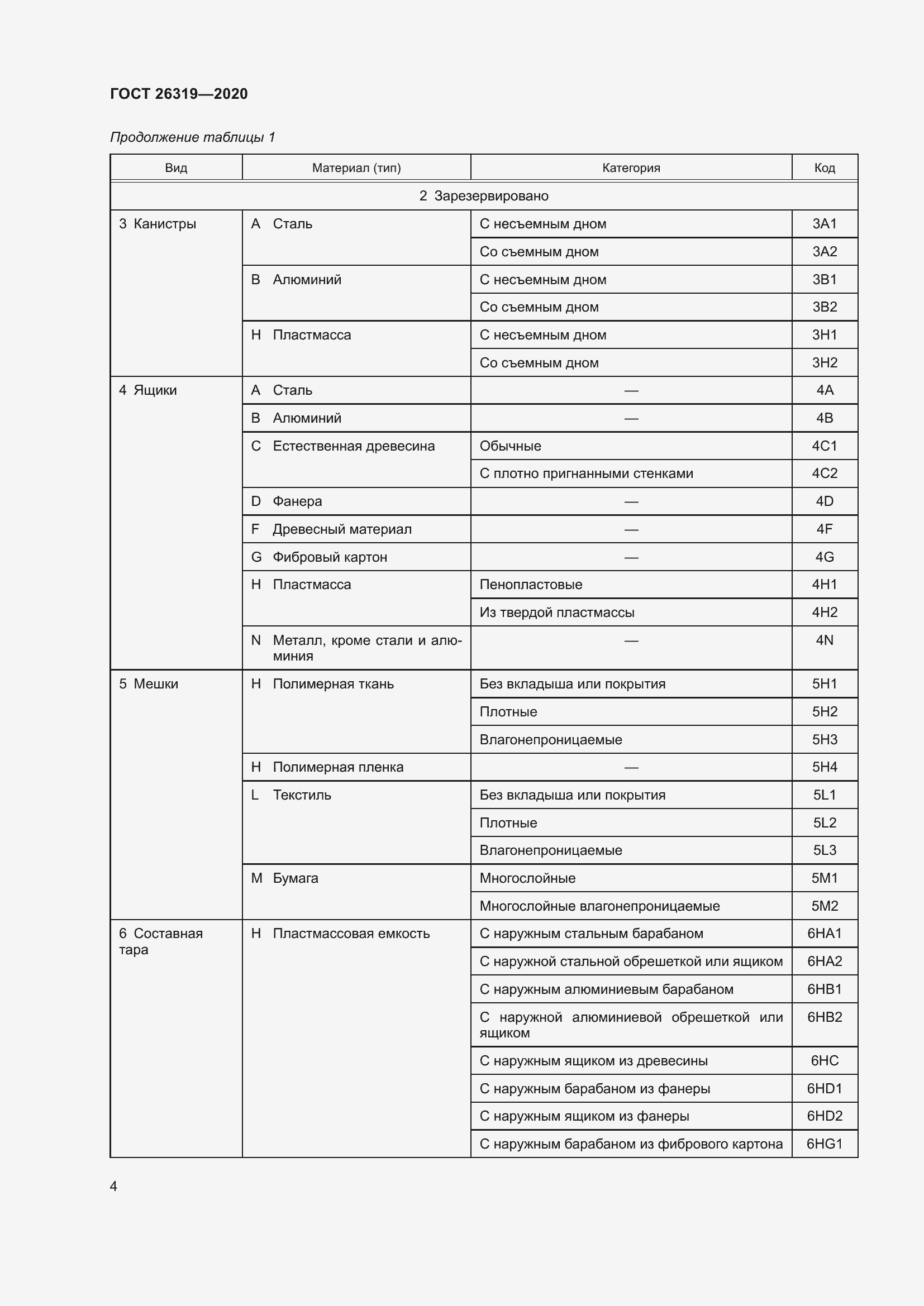 Страница 9 ГОСТ 26319-2020