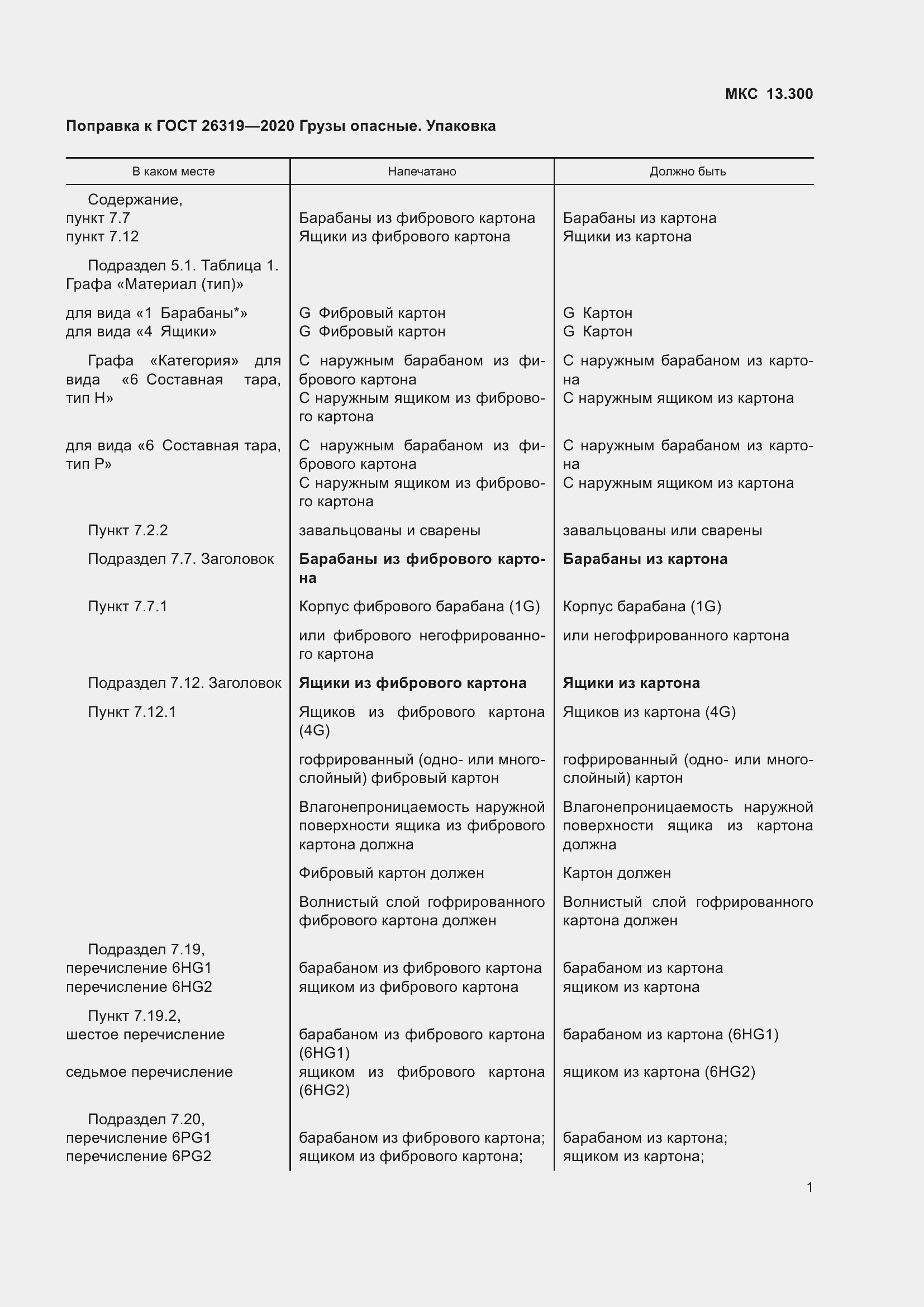 Приложение №2