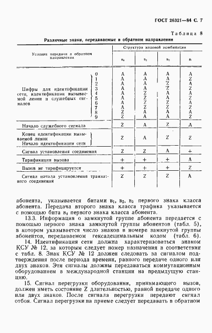 Страница 8 ГОСТ 26321-84