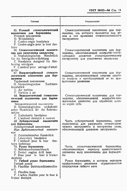 Страница 12 ГОСТ 26322-84
