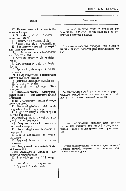 Страница 8 ГОСТ 26322-84