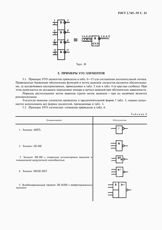 Страница 22 ГОСТ 2.743-91