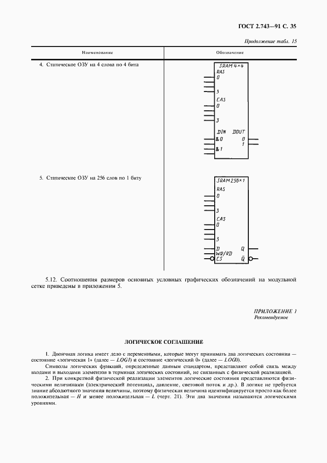 Страница 36 ГОСТ 2.743-91