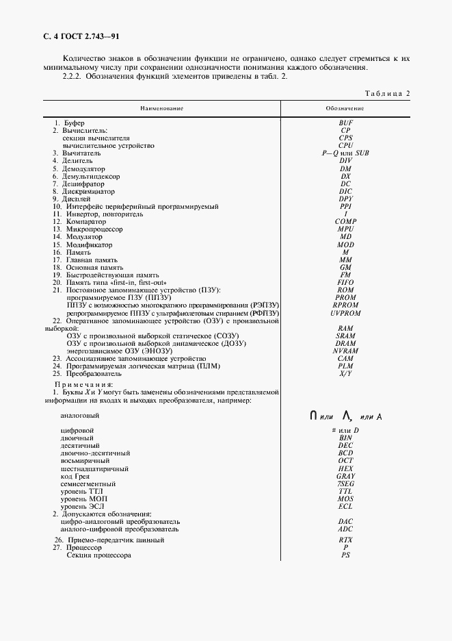 Страница 5 ГОСТ 2.743-91