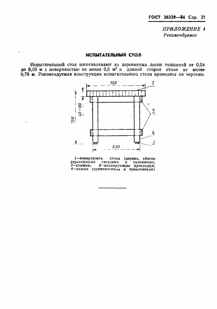 Страница 24 ГОСТ 26329-84