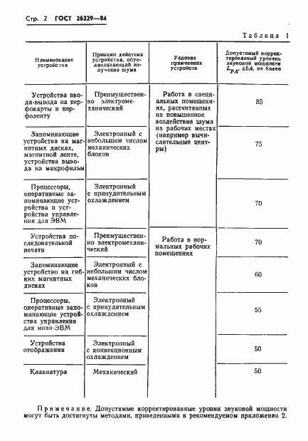 Страница 5 ГОСТ 26329-84