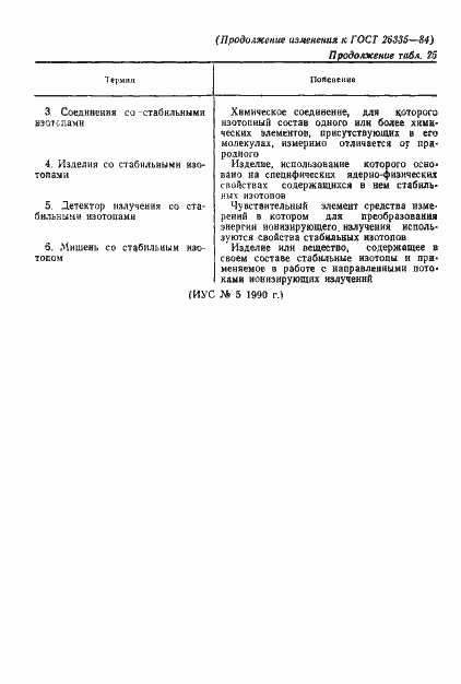 Страница 18 ГОСТ 26335-84