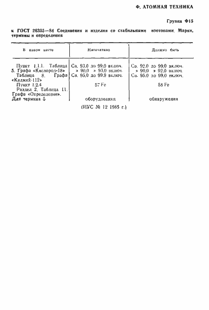 Страница 2 ГОСТ 26335-84