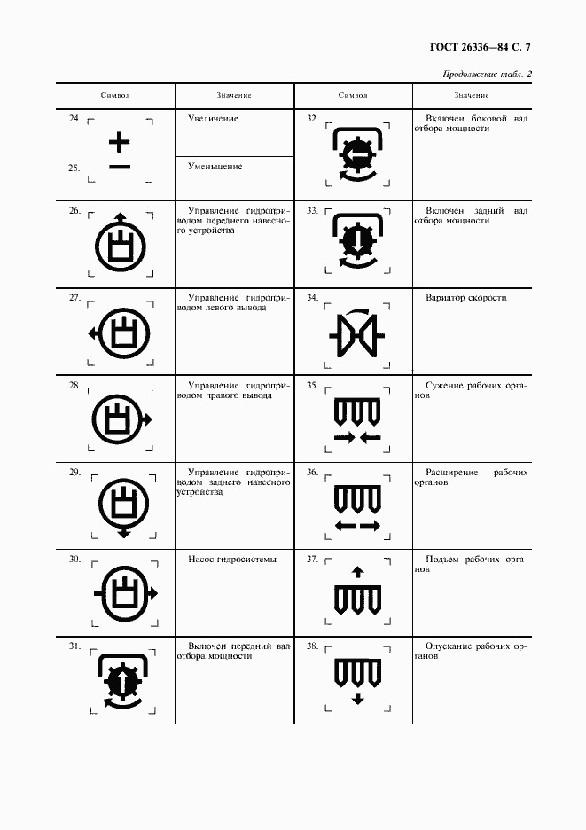 Страница 8 ГОСТ 26336-84