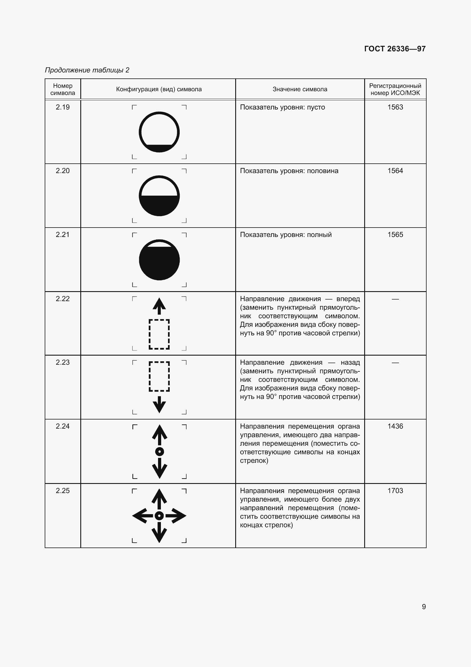 Страница 13 ГОСТ 26336-97