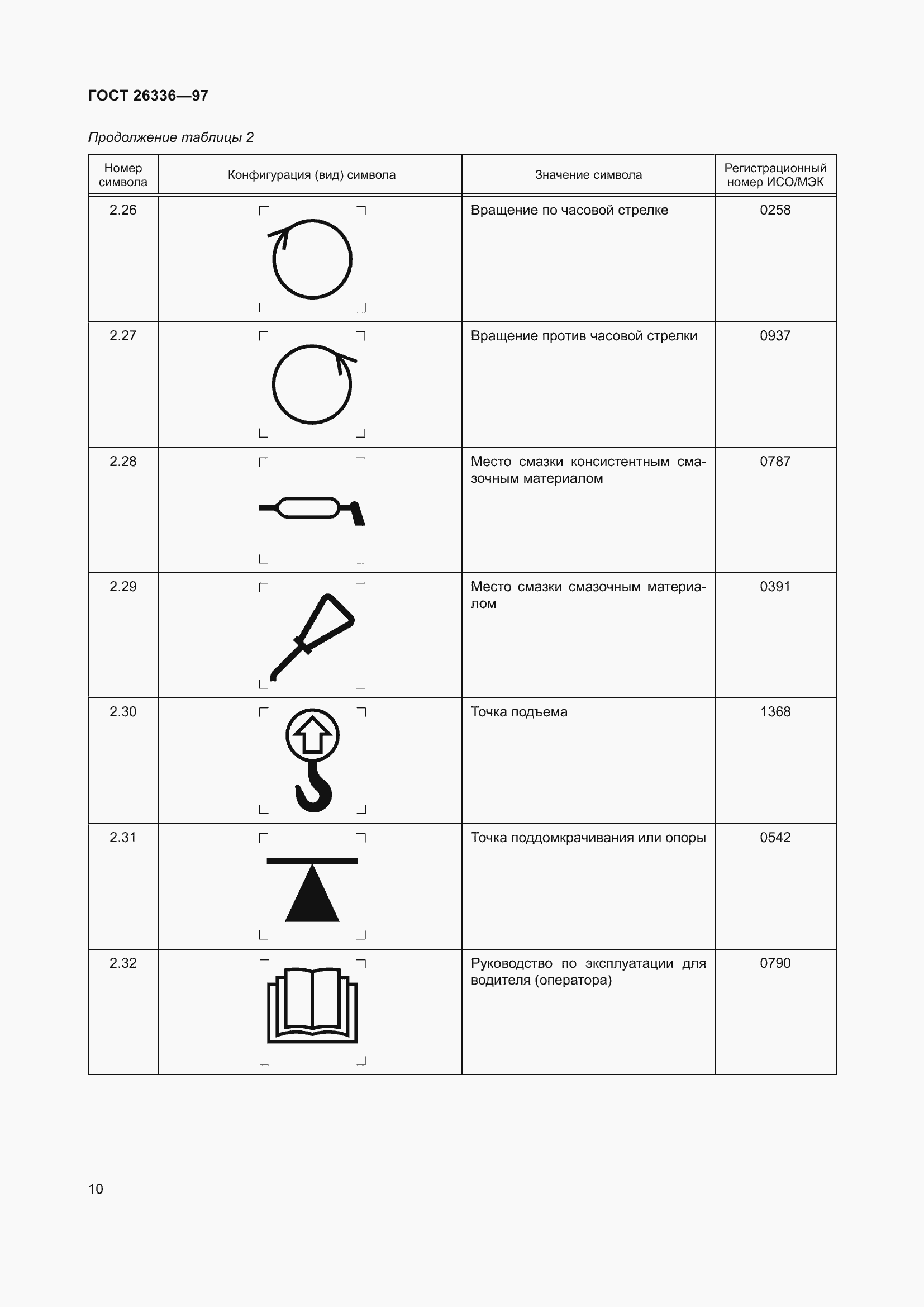 Страница 14 ГОСТ 26336-97