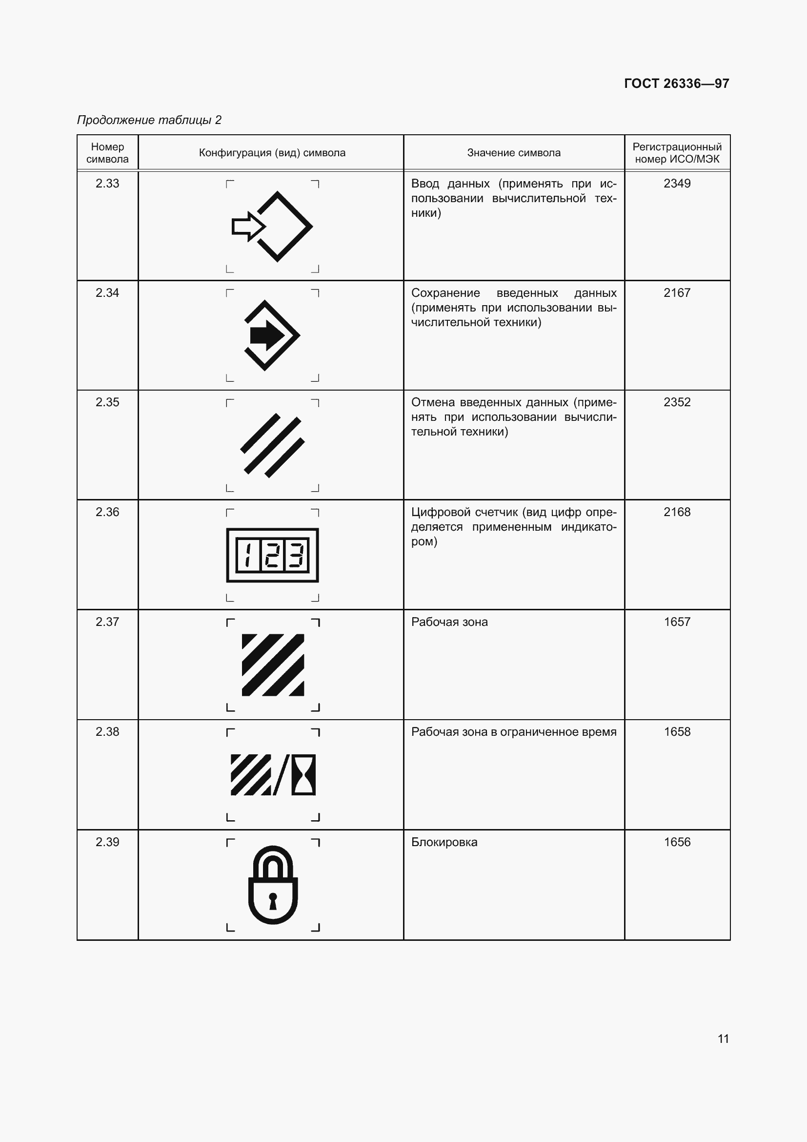 Страница 15 ГОСТ 26336-97