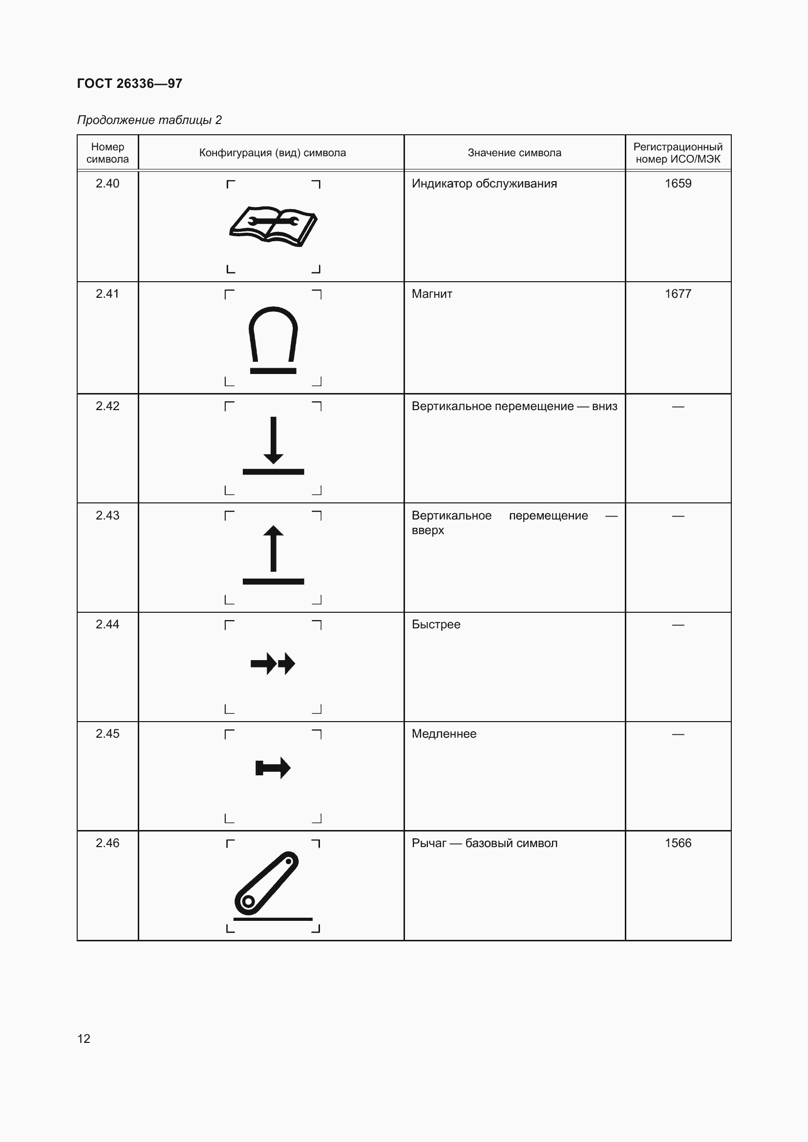 Страница 16 ГОСТ 26336-97