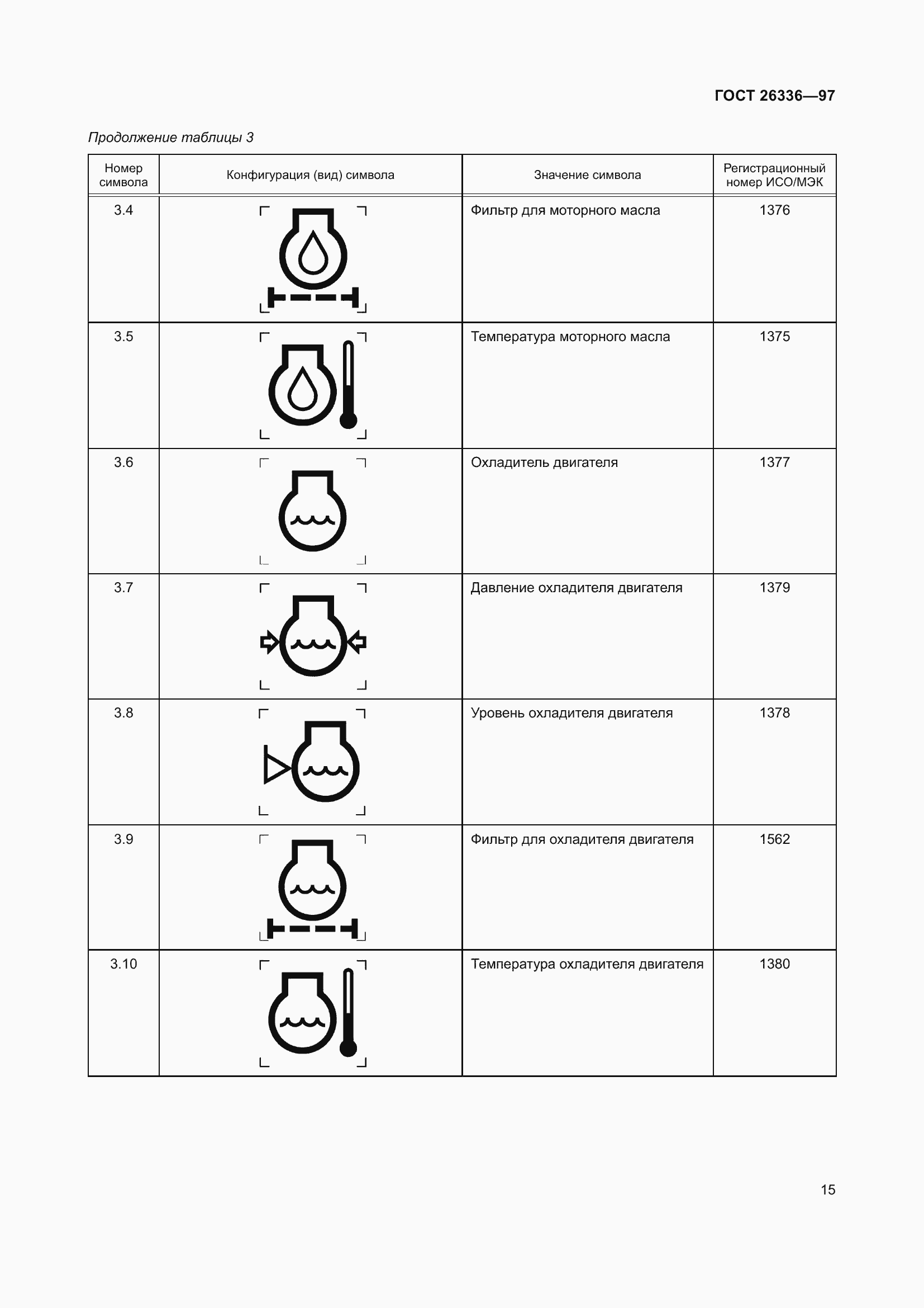 Страница 19 ГОСТ 26336-97