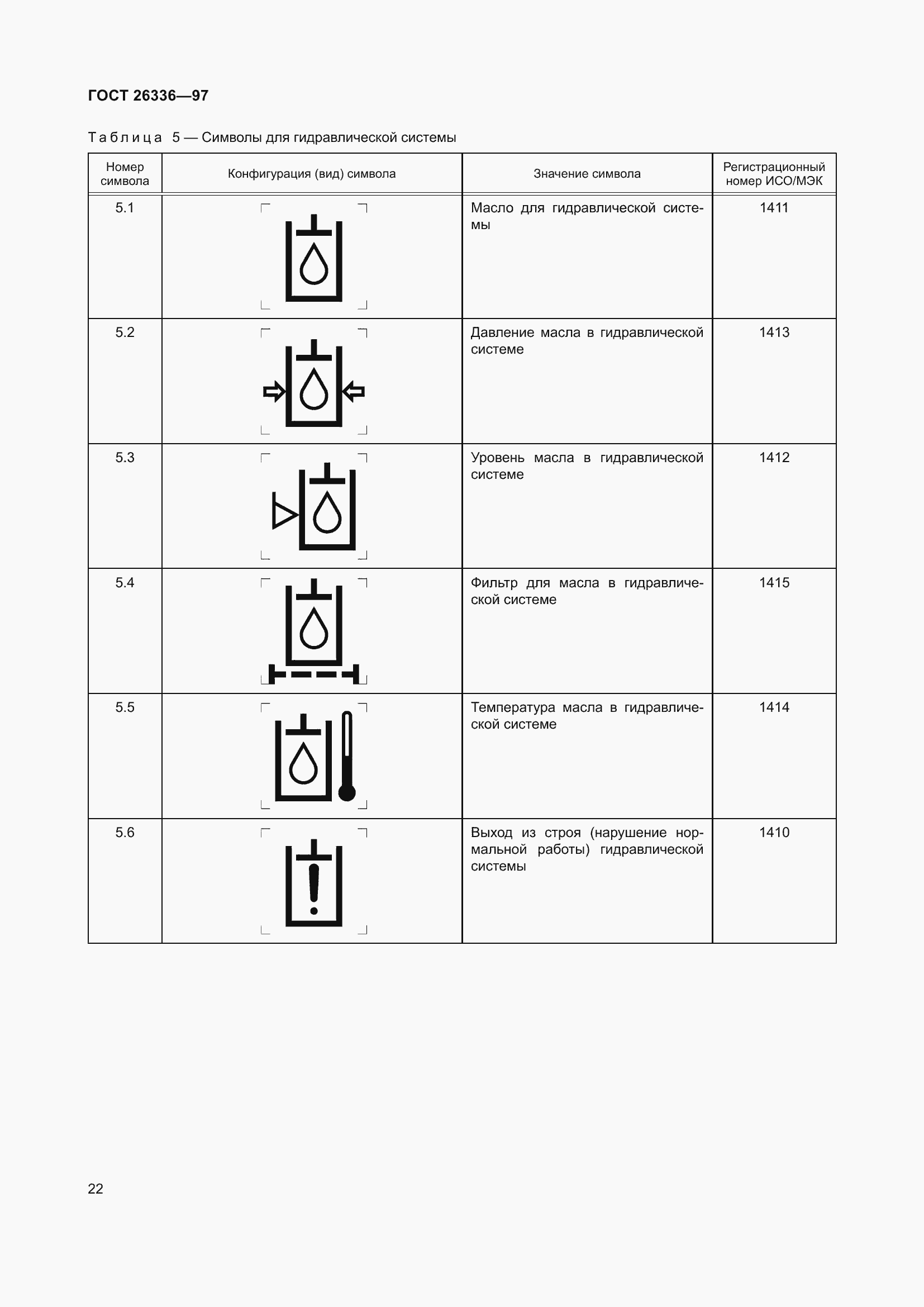 Страница 26 ГОСТ 26336-97