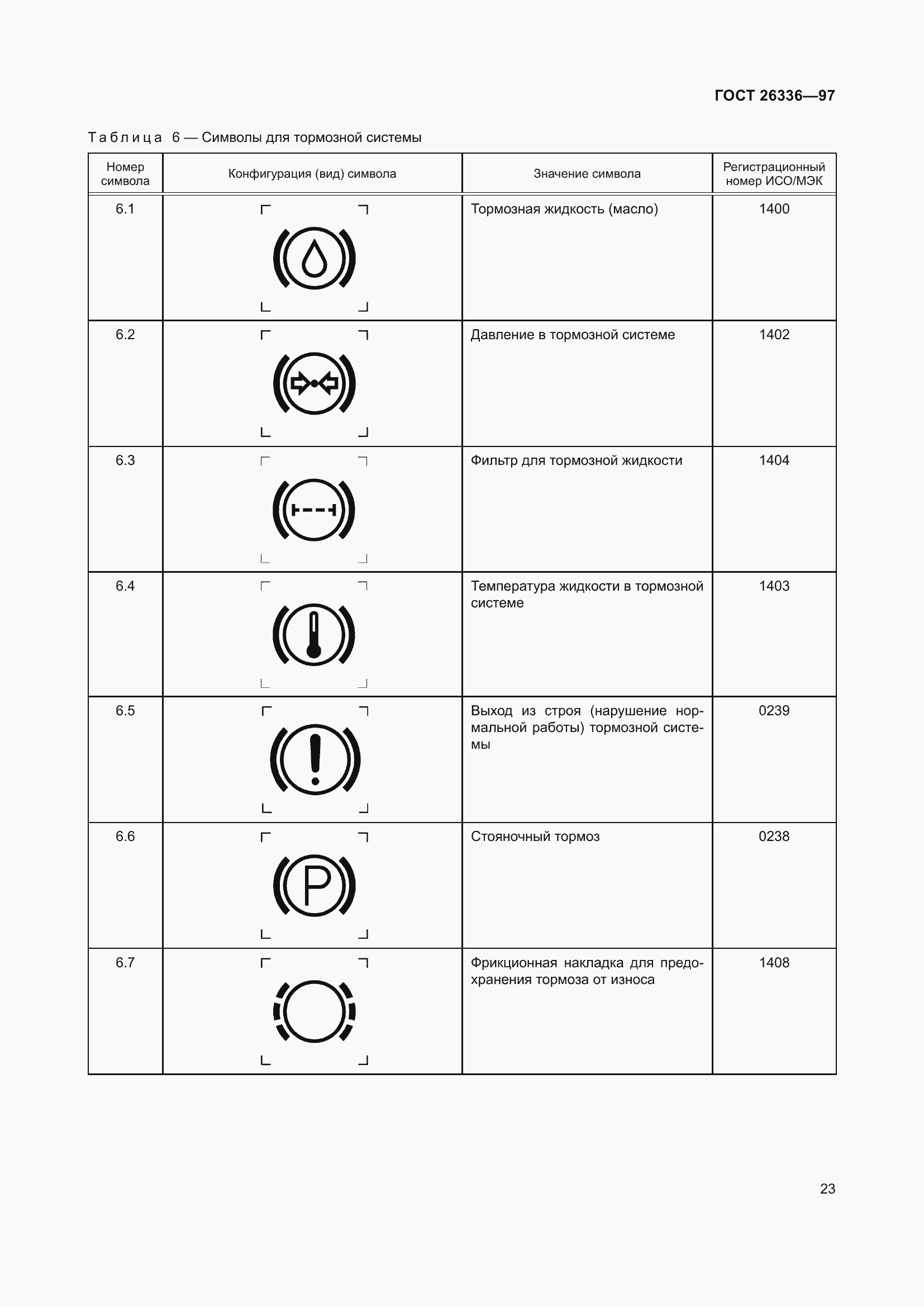 Страница 27 ГОСТ 26336-97