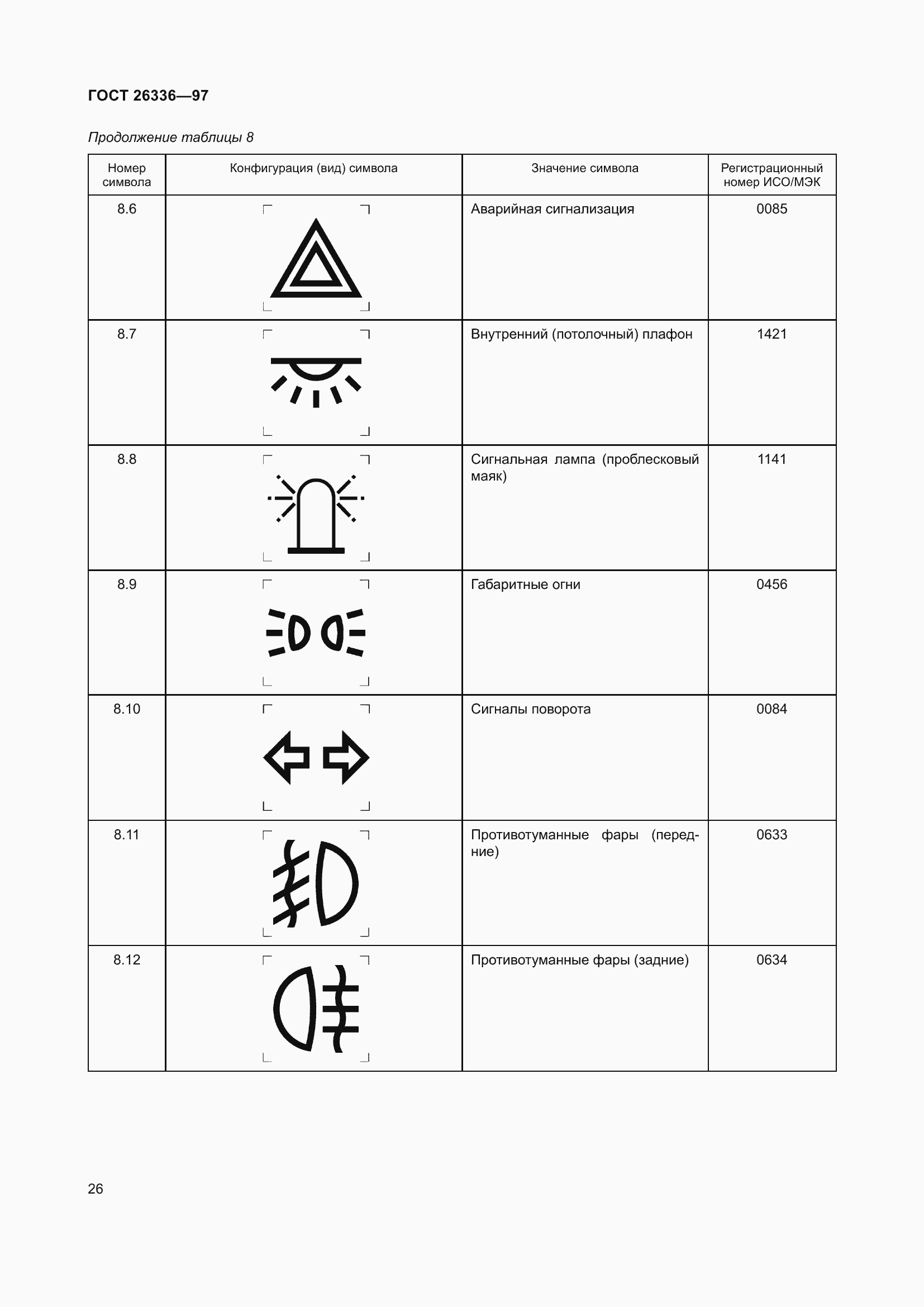 Страница 30 ГОСТ 26336-97