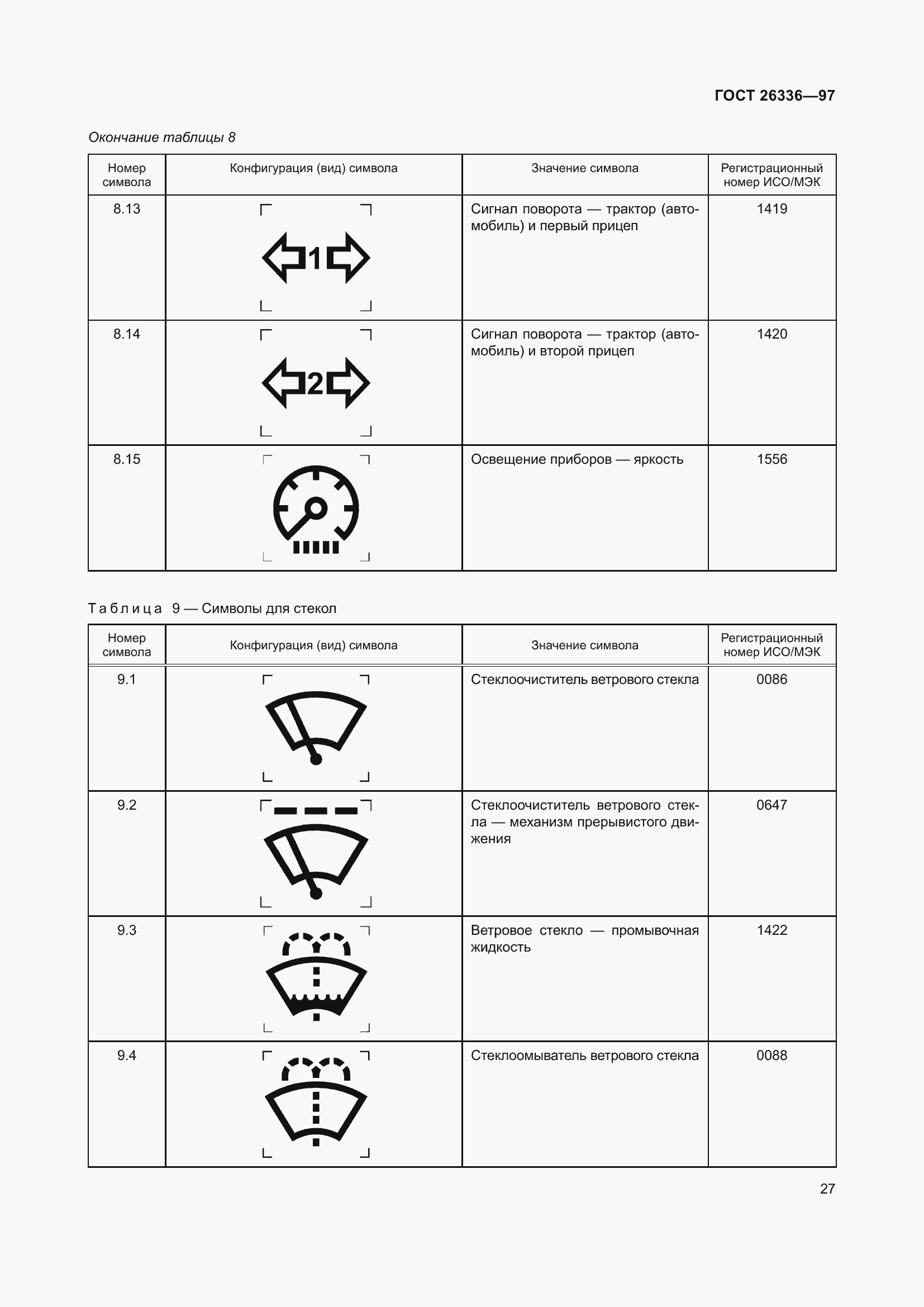 Страница 31 ГОСТ 26336-97