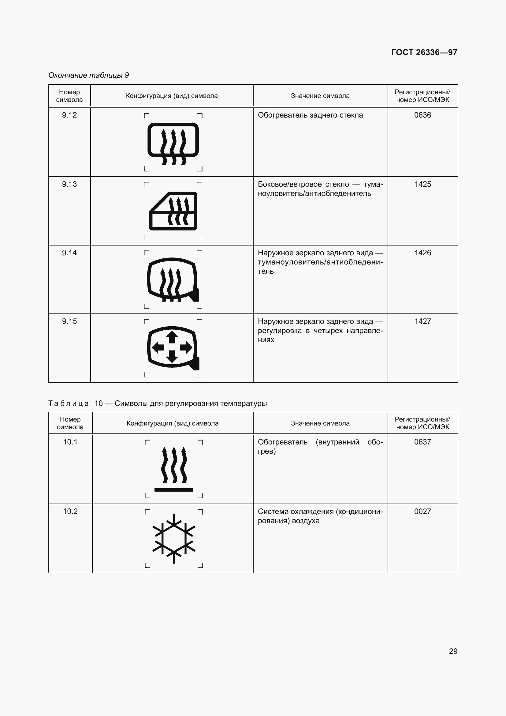 Страница 33 ГОСТ 26336-97