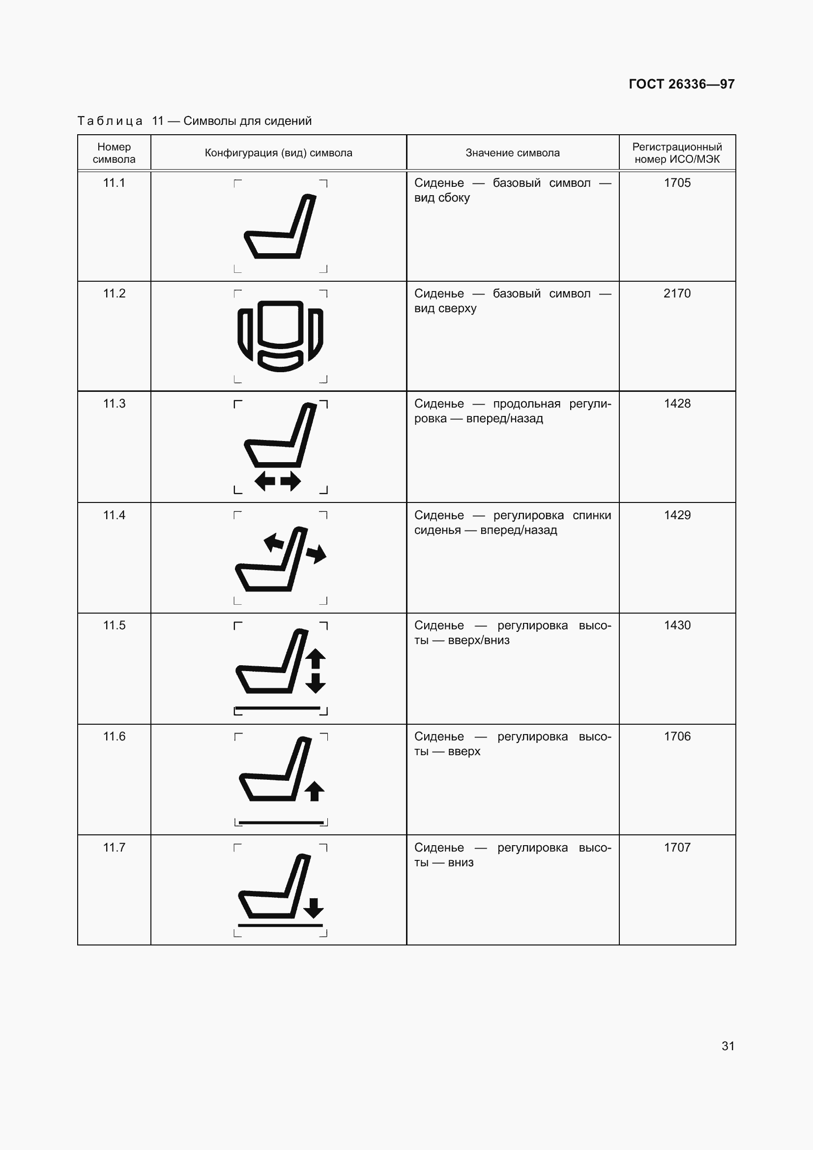 Страница 35 ГОСТ 26336-97