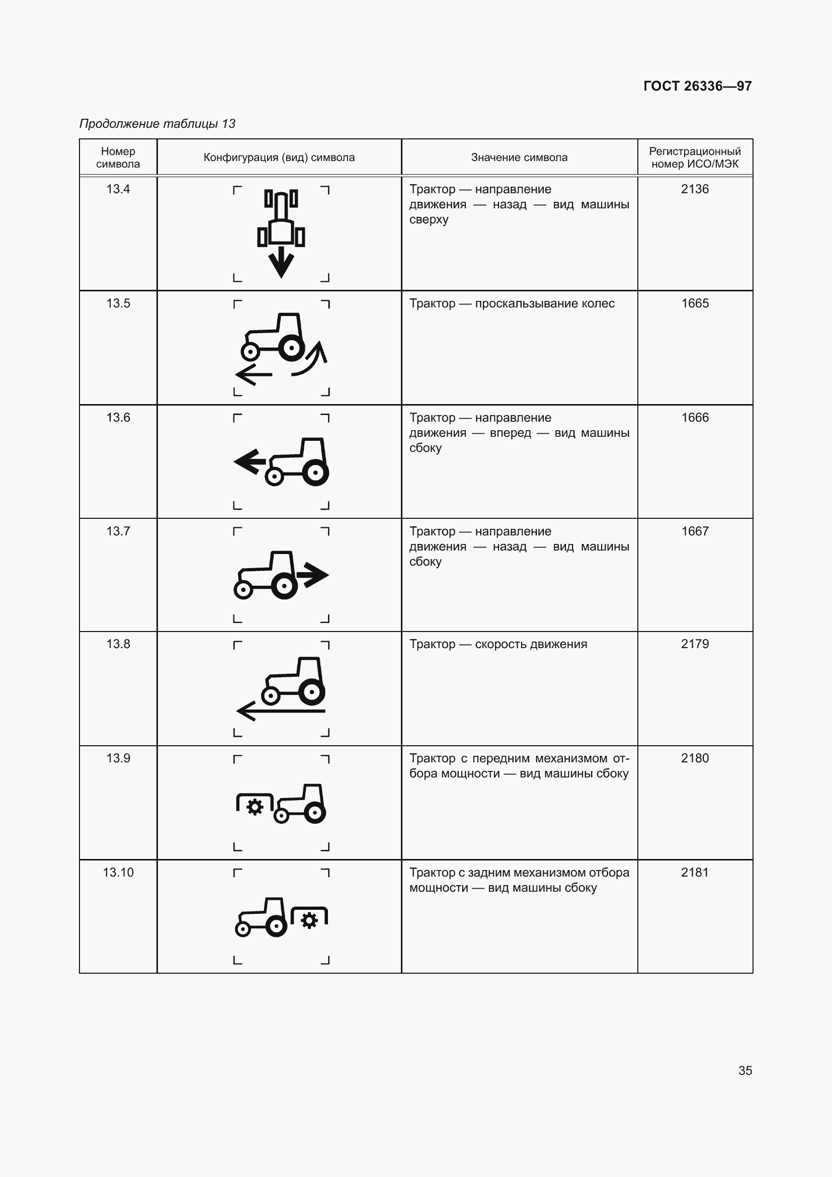 Страница 39 ГОСТ 26336-97