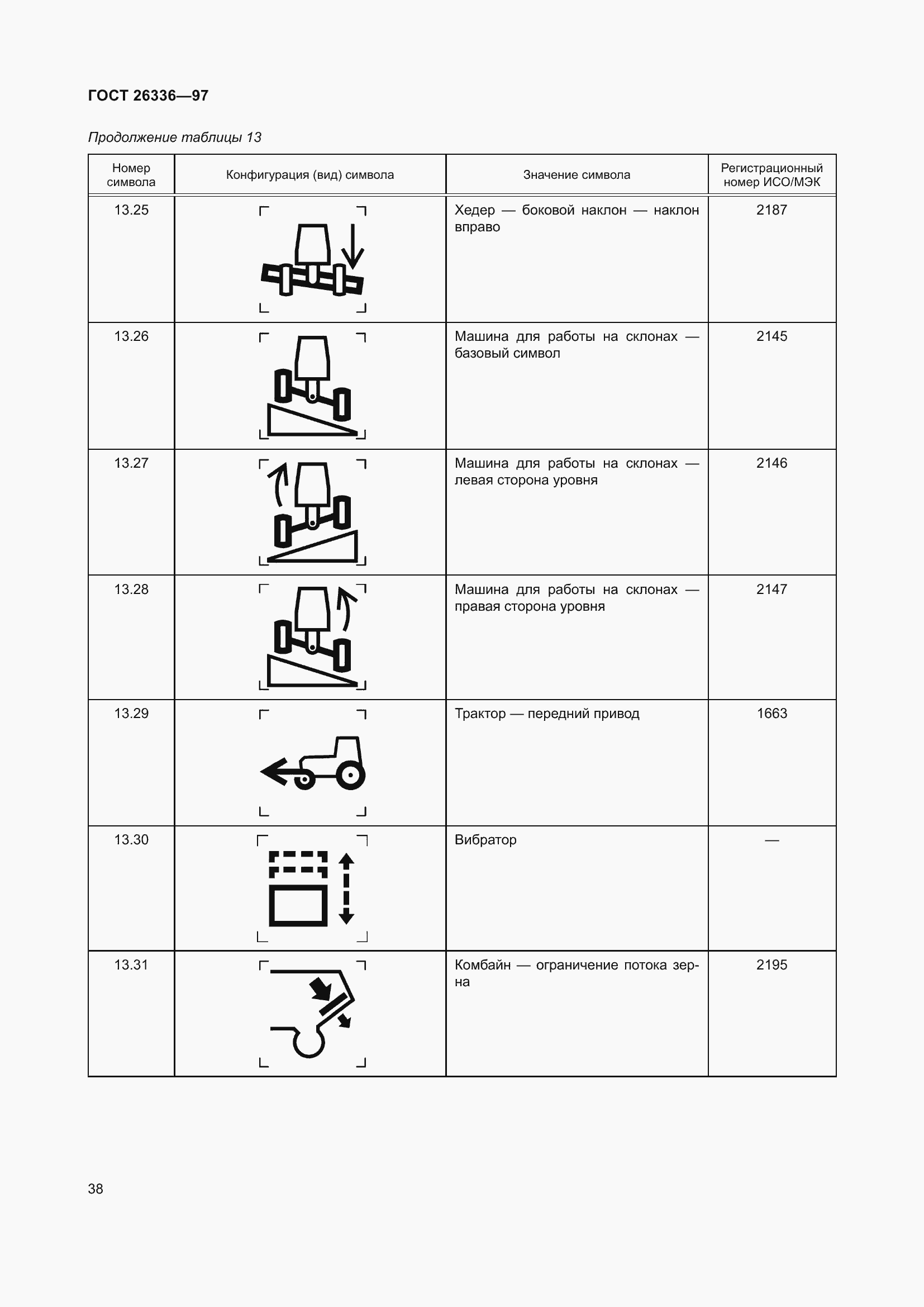 Страница 42 ГОСТ 26336-97