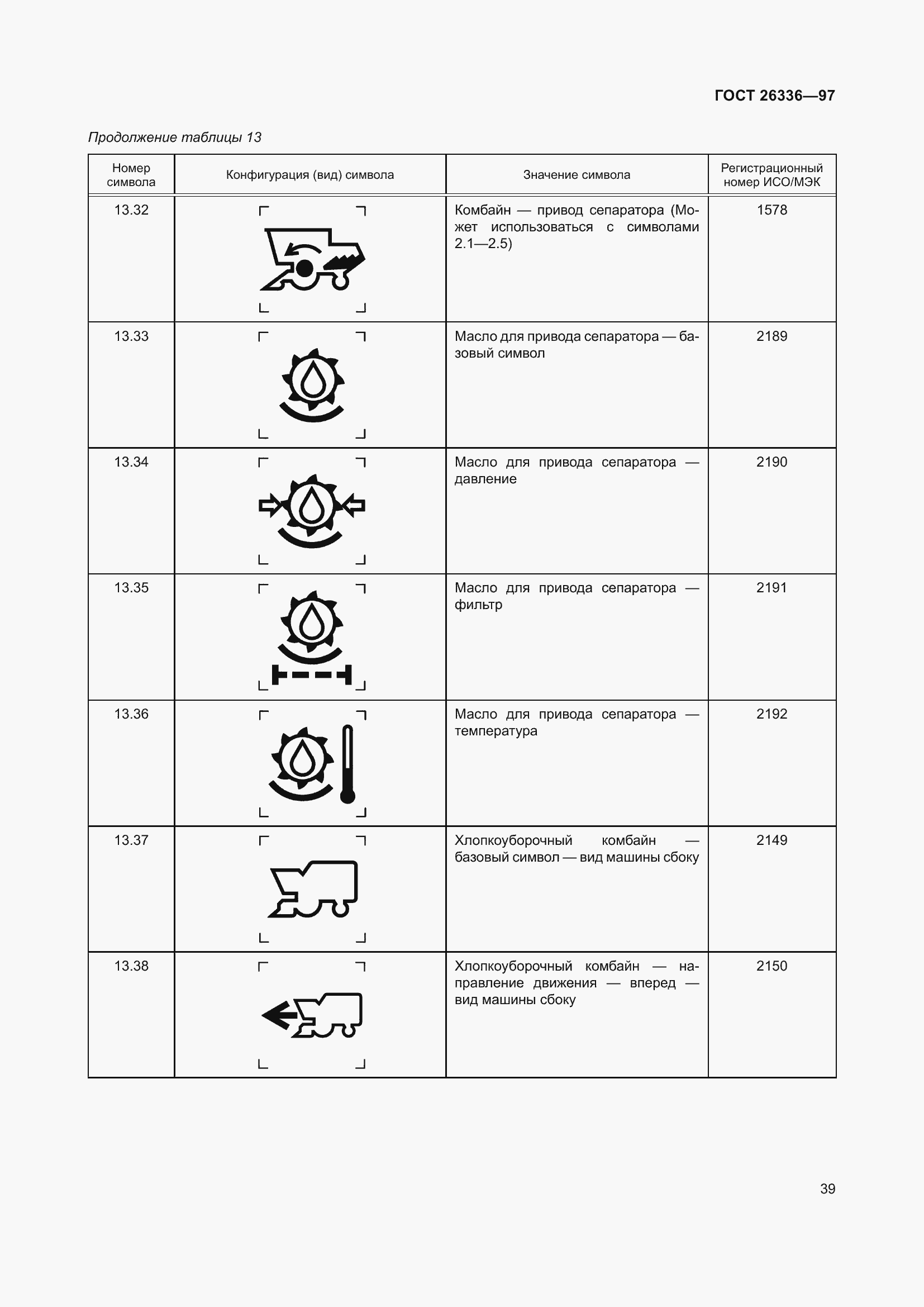 Страница 43 ГОСТ 26336-97