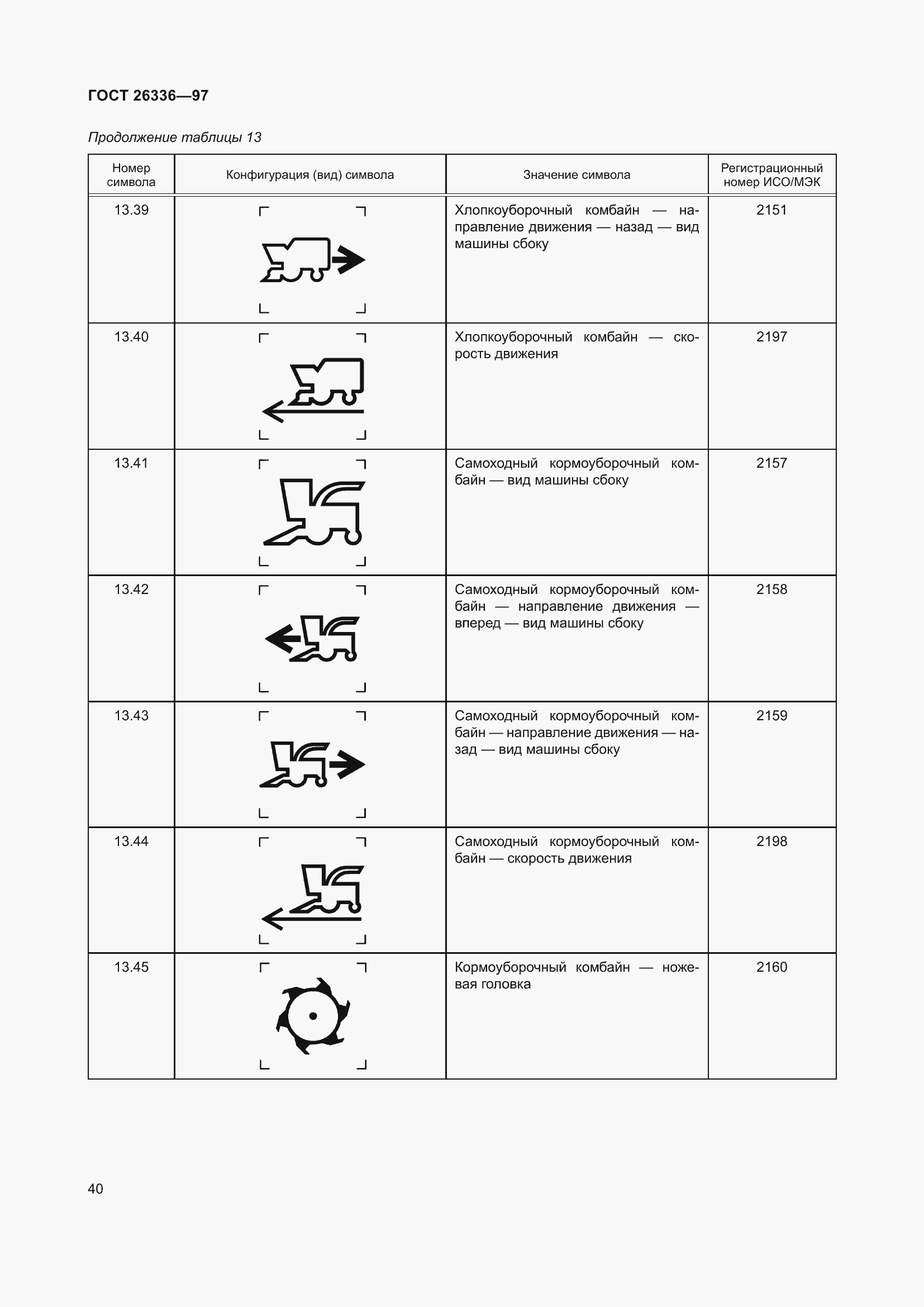 Страница 44 ГОСТ 26336-97