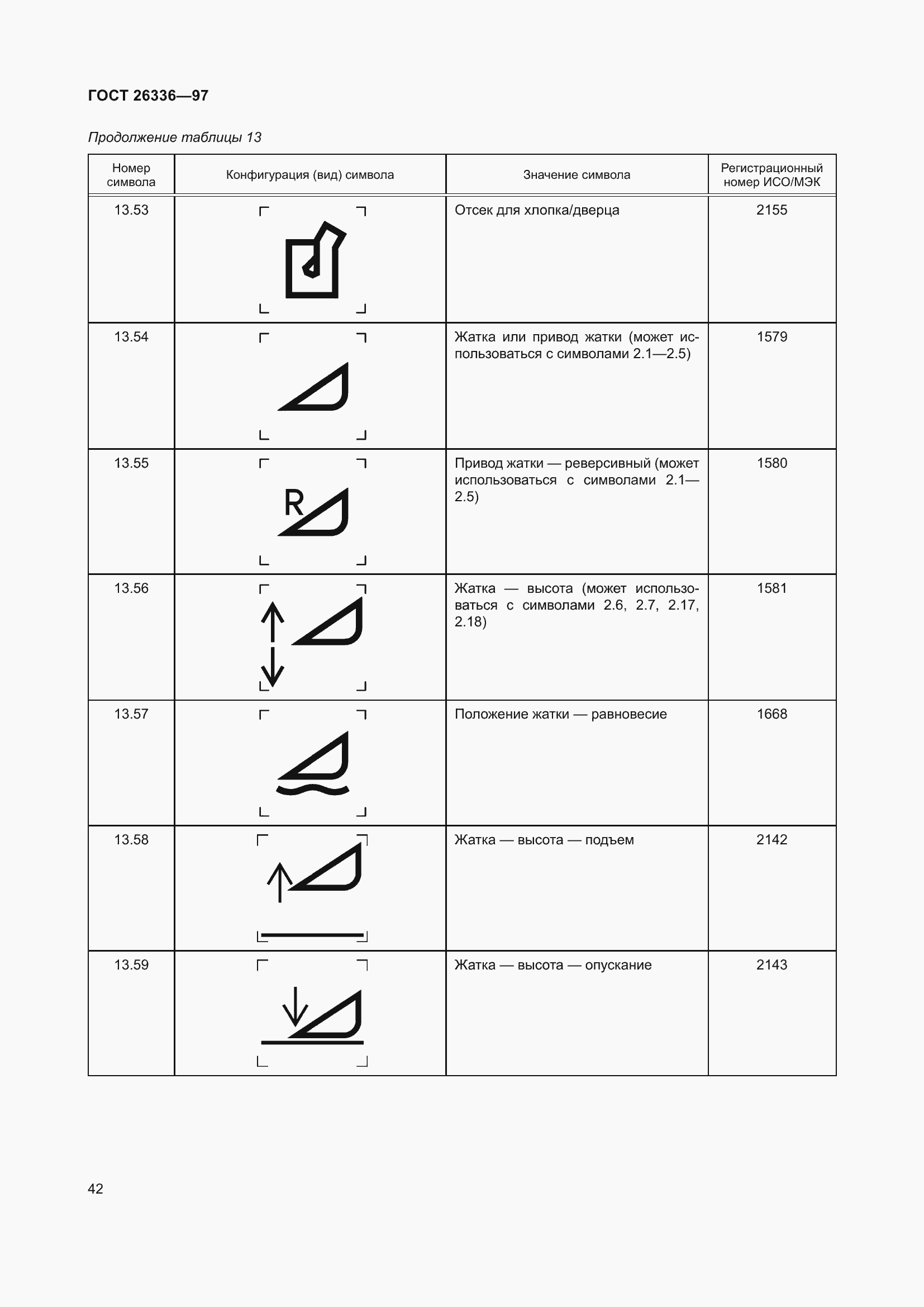 Страница 46 ГОСТ 26336-97