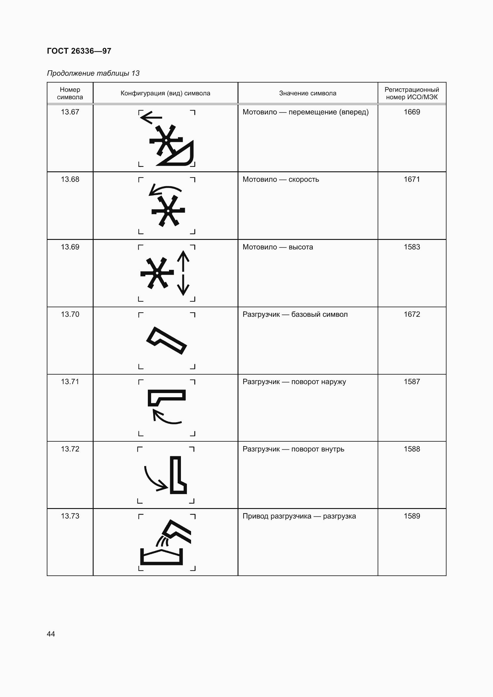 Страница 48 ГОСТ 26336-97
