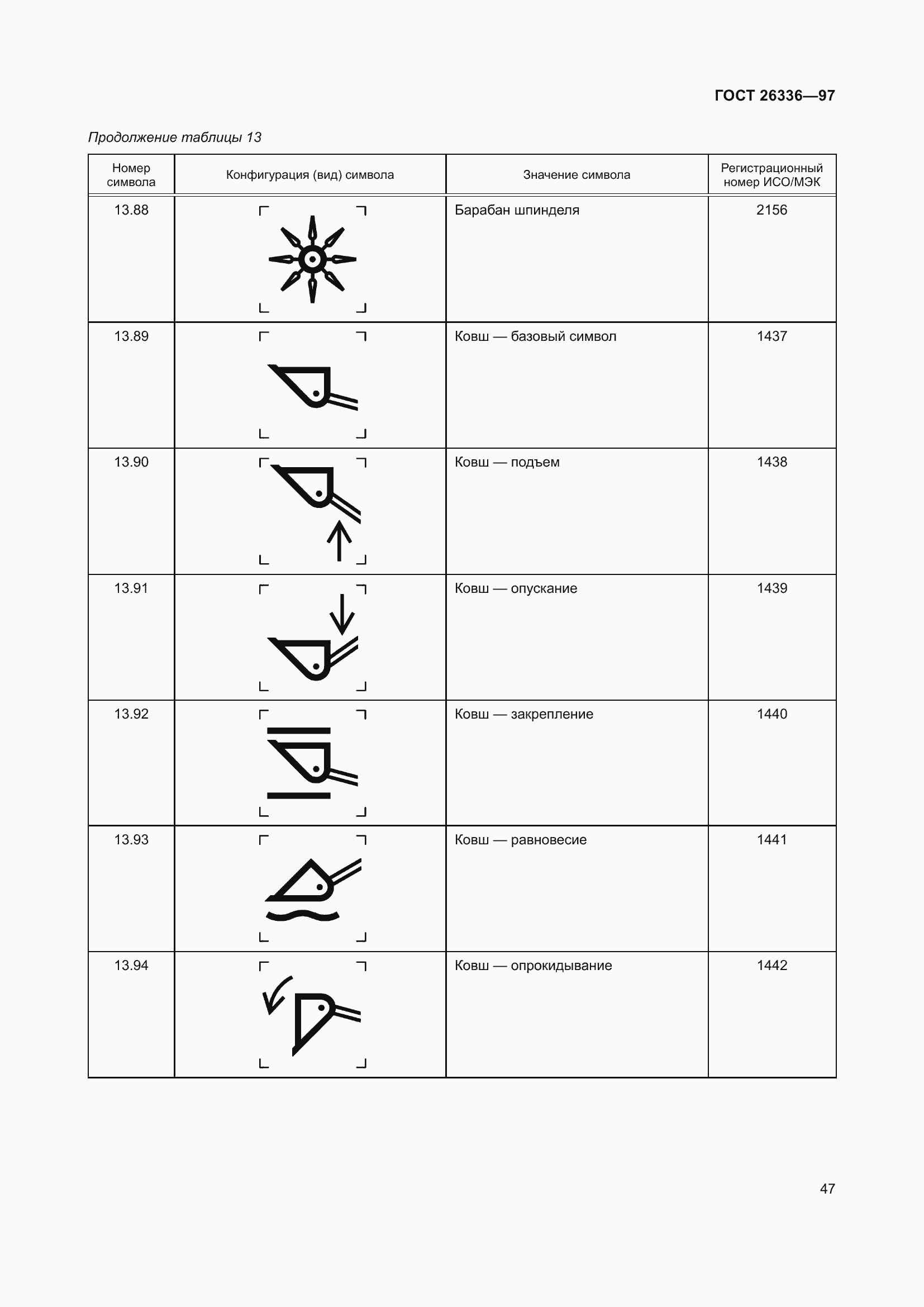Страница 51 ГОСТ 26336-97