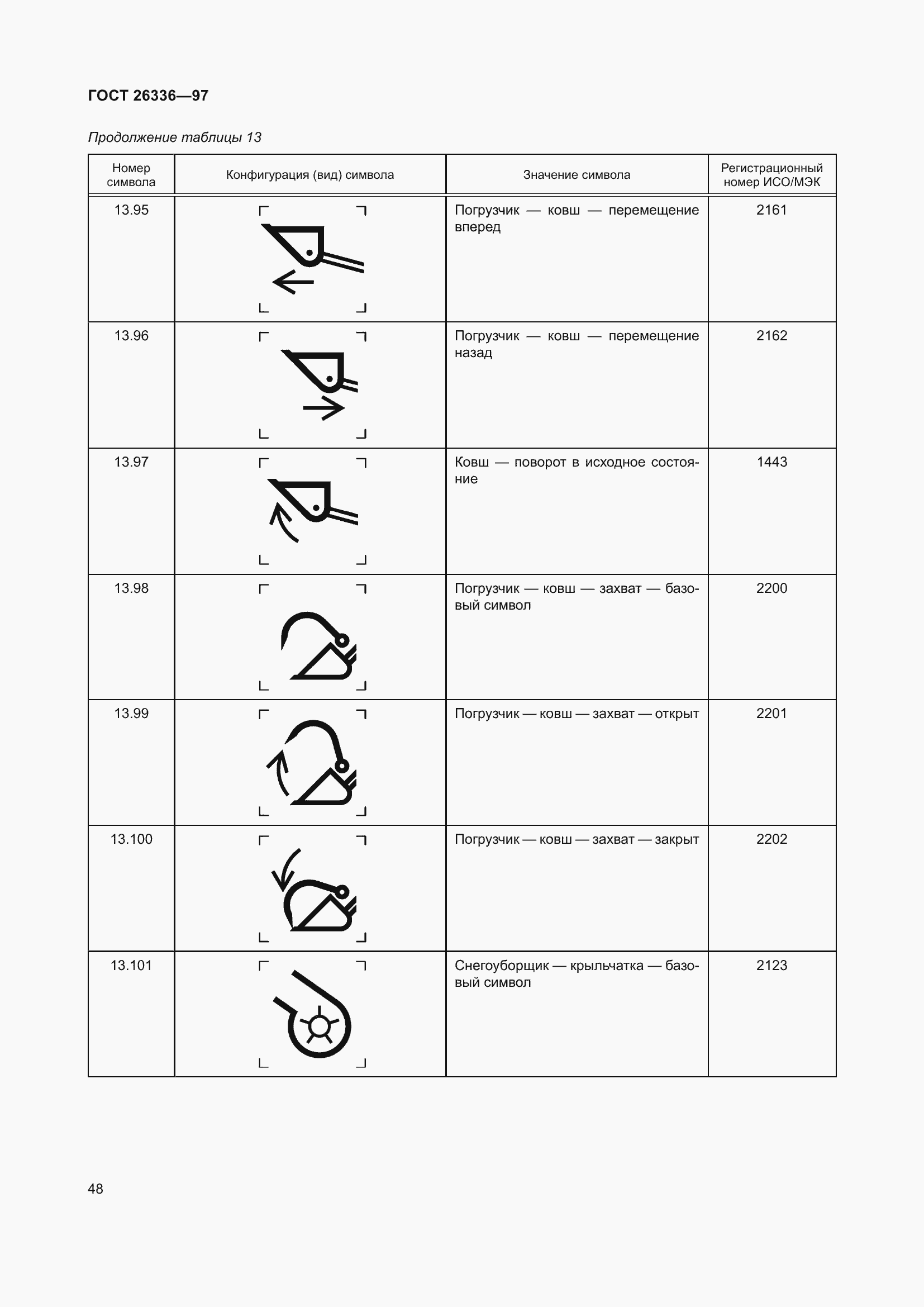 Страница 52 ГОСТ 26336-97