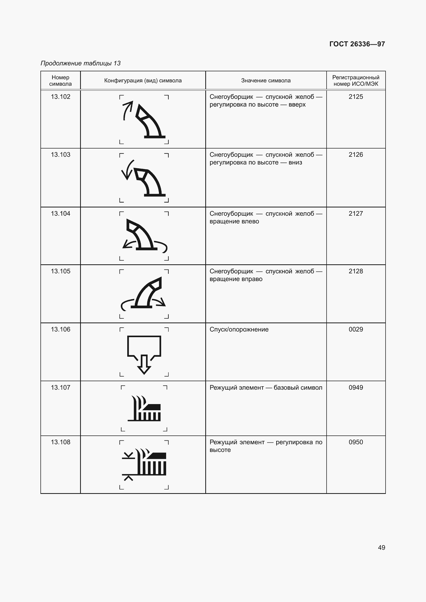 Страница 53 ГОСТ 26336-97