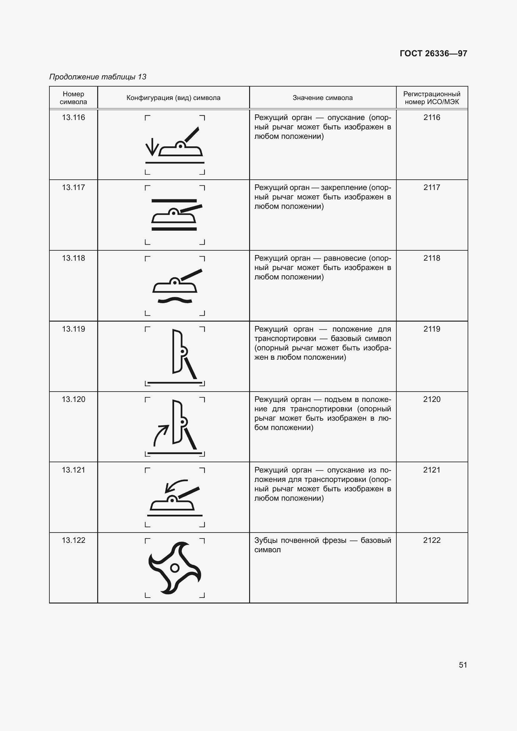 Страница 55 ГОСТ 26336-97