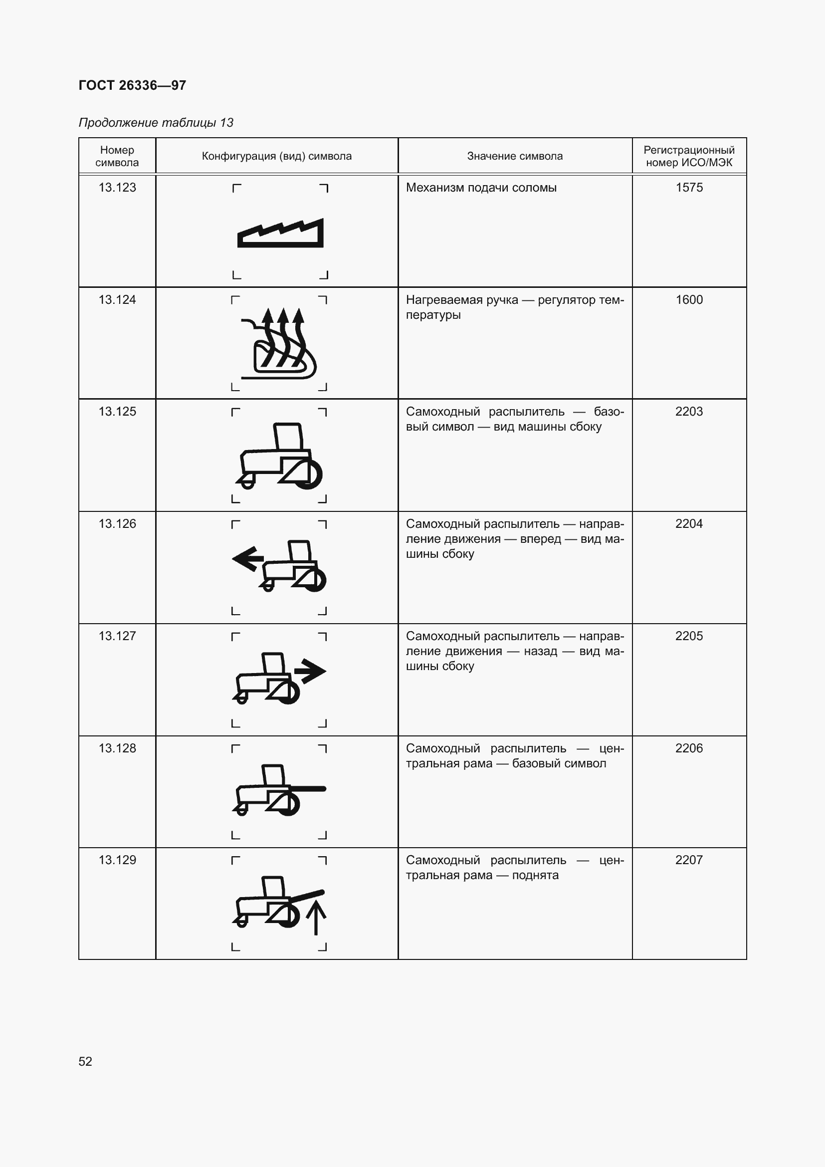 Страница 56 ГОСТ 26336-97
