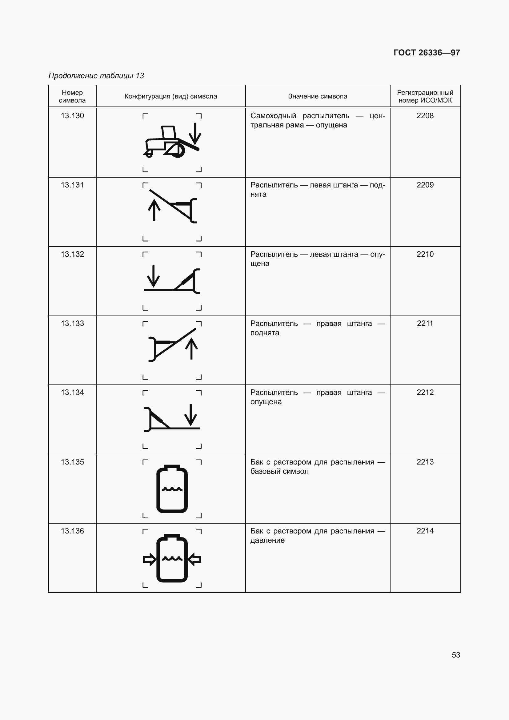 Страница 57 ГОСТ 26336-97
